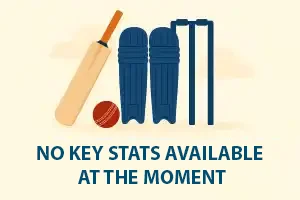 key-no-data-available