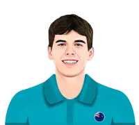 Ben Sears