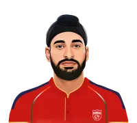 Harpreet Brar
