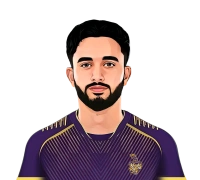 Mayank Markande