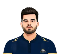 Nishant Sindhu
