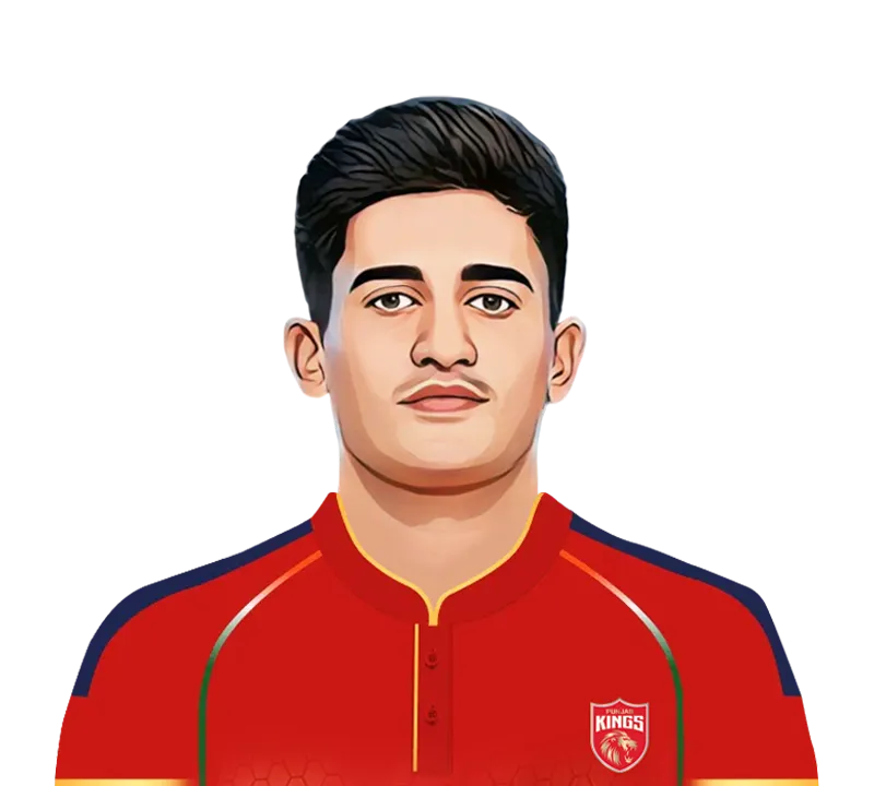 Priyansh Arya