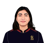 Raghvi Bist