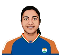 Sneh Rana