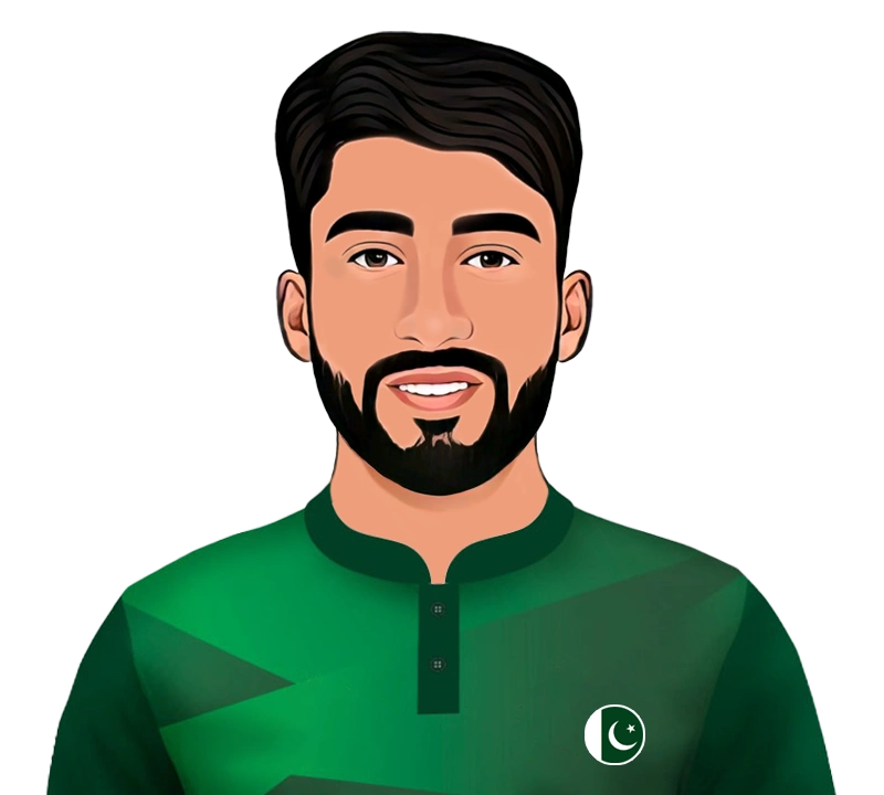 Sufiyan Muqeem
