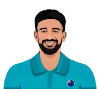 Ish Sodhi