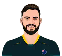 Josh Inglis