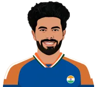 Ravindra jadeja