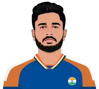Sanju Samson